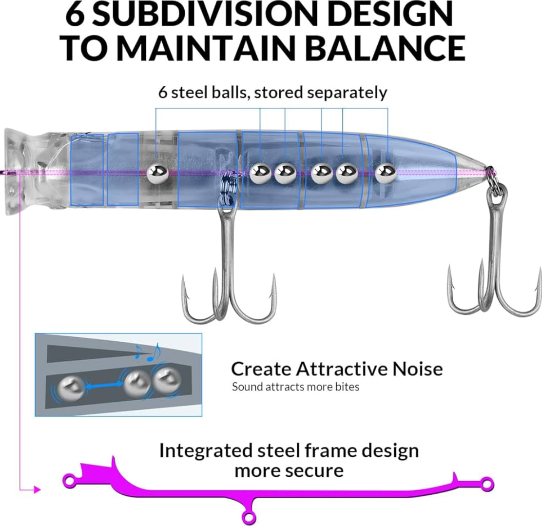 5.9” Tuna Popper 2.3oz Topwater Saltwater Lures