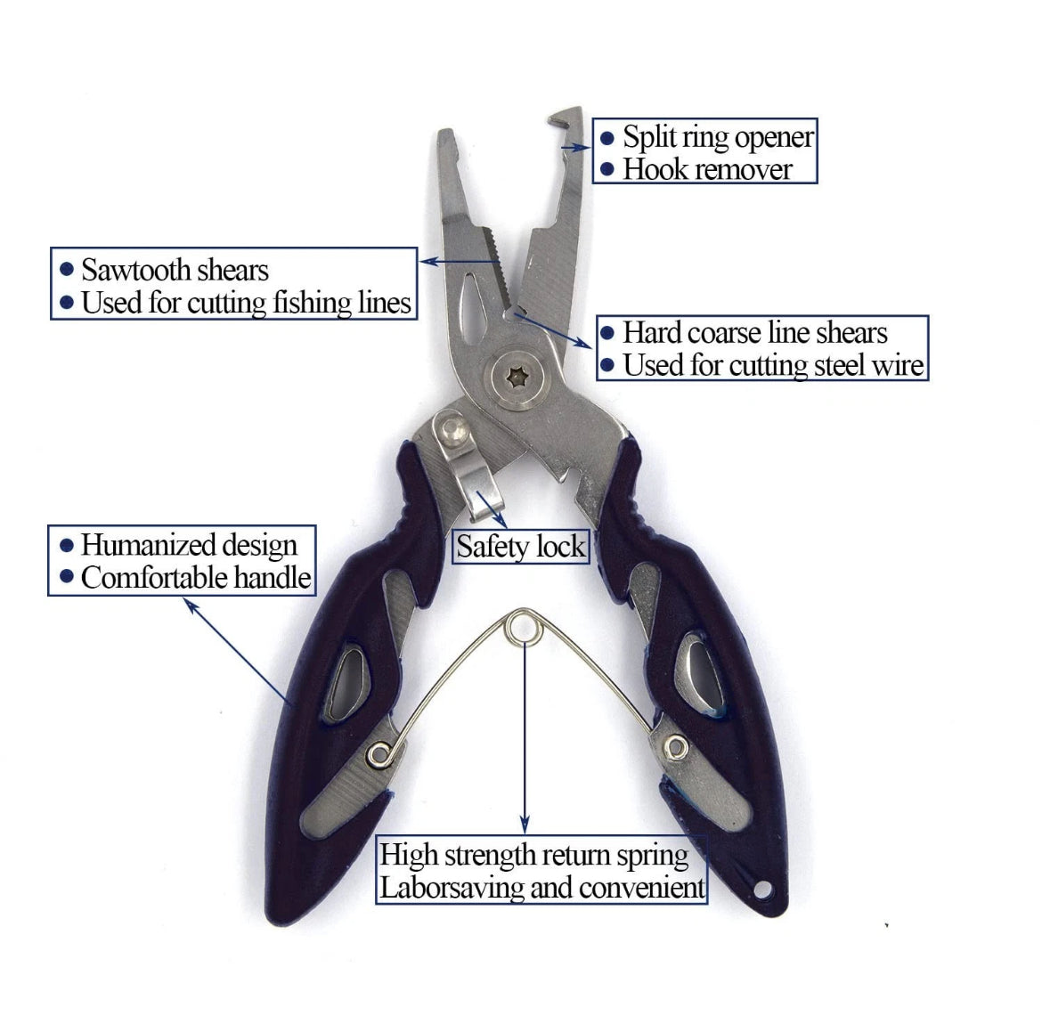 Pliers and Split Rings combo